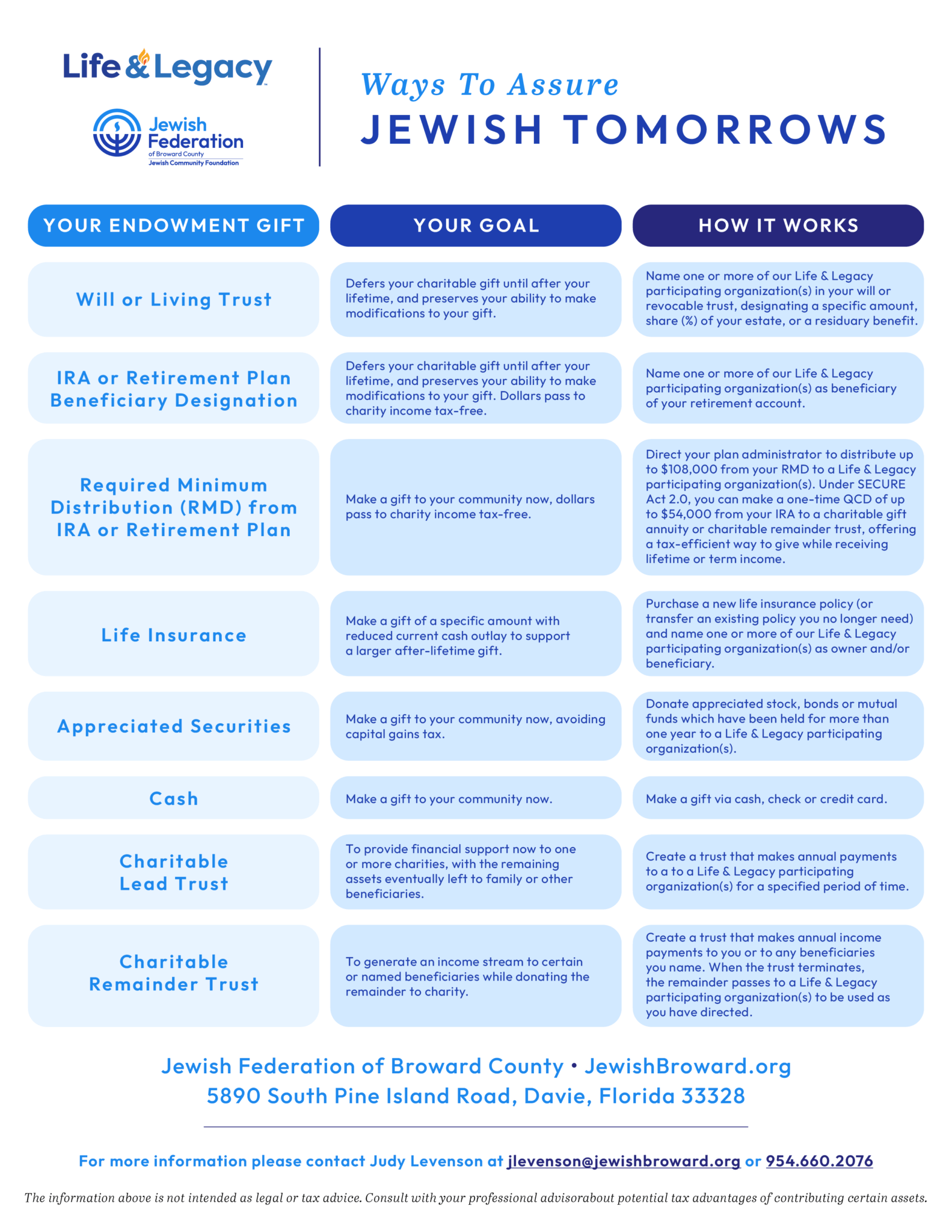 Website RGB With Contact Info