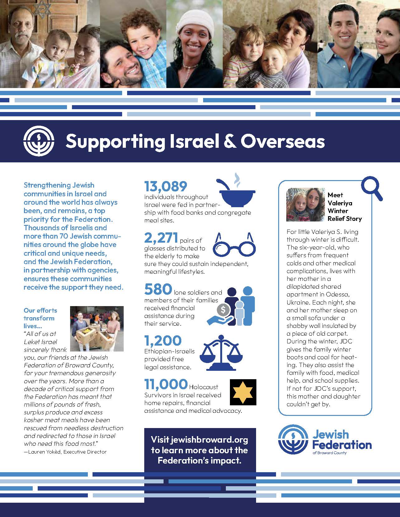 JFBC Israel & Overseas Flyer V4 For Email[30]