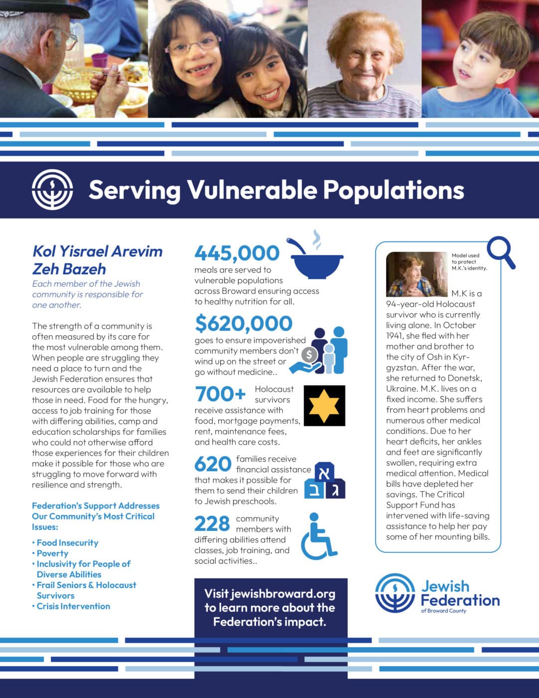 Serving Vulnerable Populations | Jewish Federation of Broward County